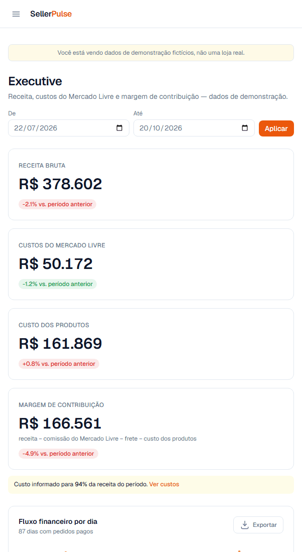 Tela de Financeiro do SellerPulse, com dados de demonstração