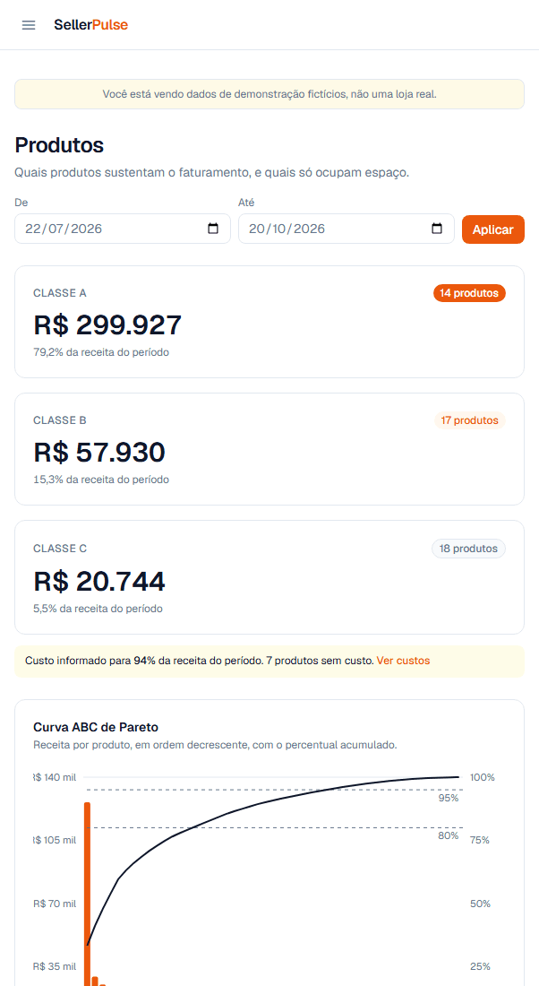 Tela de Produtos do SellerPulse, com dados de demonstração